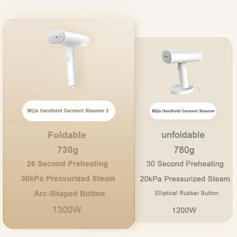 مبخر الملابس المحمول من XIAOMI MIJIA